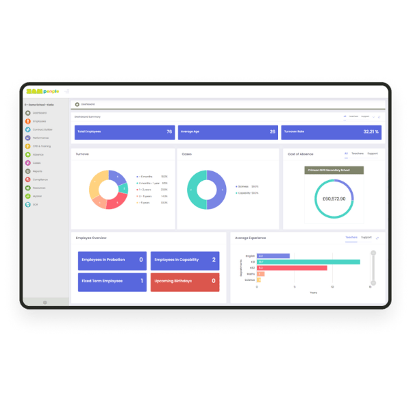 Building a system-led people strategy with SAMpeople